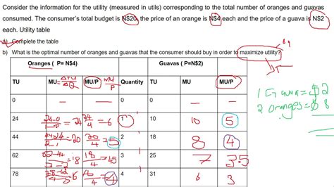 how to calculate average utility.